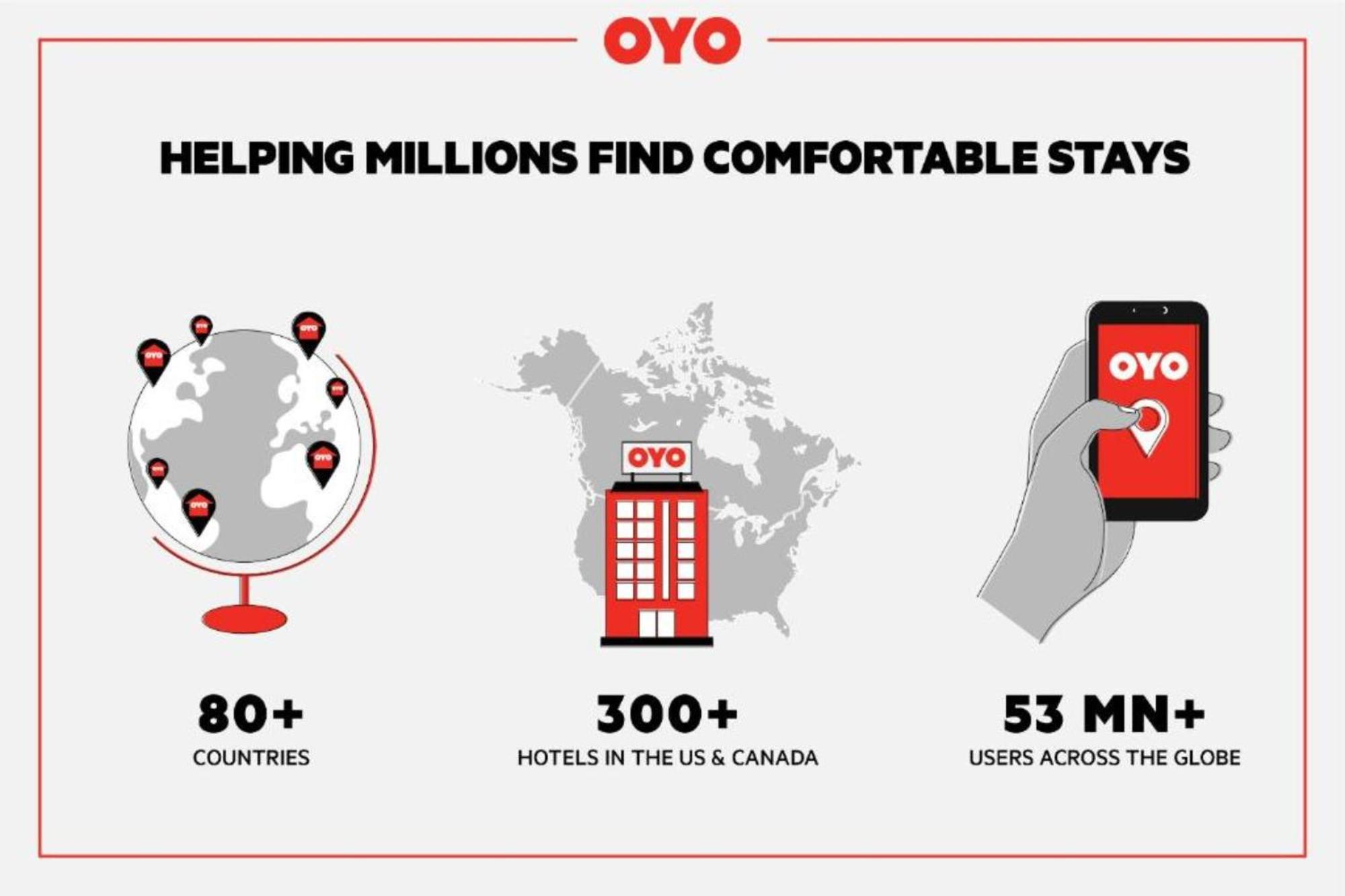 Love Hotels Staples By Oyo At Hwy 10 Mn Motley Buitenkant foto